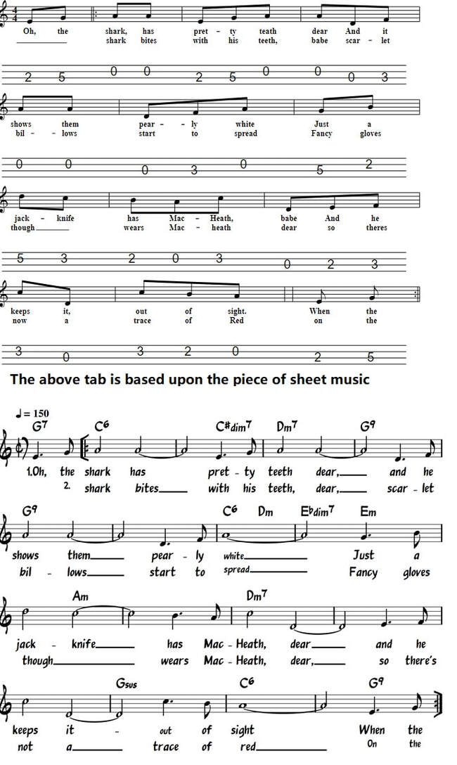 Mack the knife sheet music notes in C Major