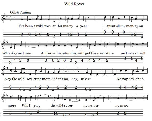 Mandolin tab for The Wild Rover in CGDA Tuning