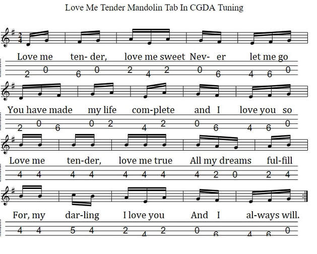 Mandolin tab love me tender in G Major in CGDA Tuning