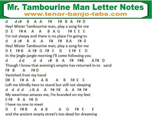 Mr Tambourine Man music letter notes
