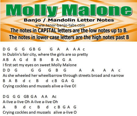 Molly Malone mandolin / banjo letter notes