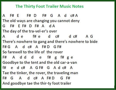 Music notes The Thirty Foot Trailer