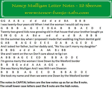 Notes for nancy mulligan for musicians
