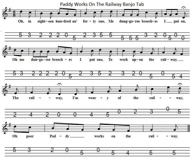 Paddy works on the railway banjo sheet music