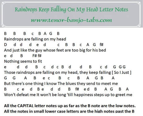 Mandolin letter notes for Raindrops keep falling on my head