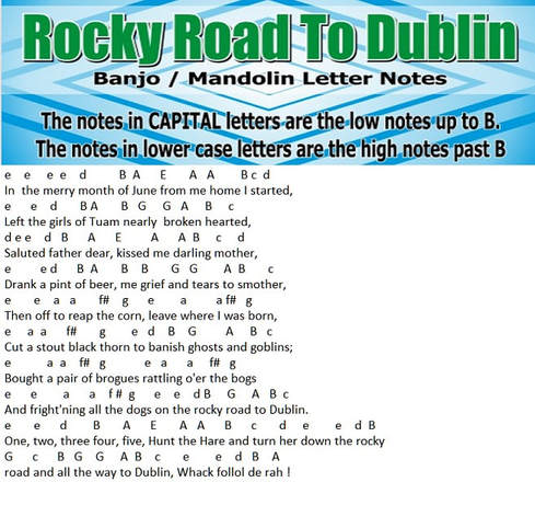 Rocky road to Dublin banjo / mandolin letter notes