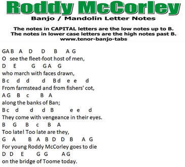 Roddy McCorley banjo letter notes of song