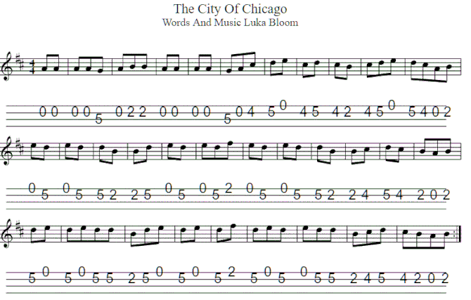 City Of Chicago Mandolin Sheet Music