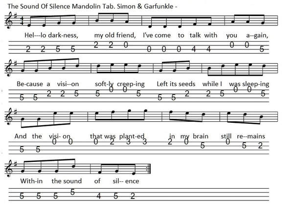 The sound of silence banjo tab
