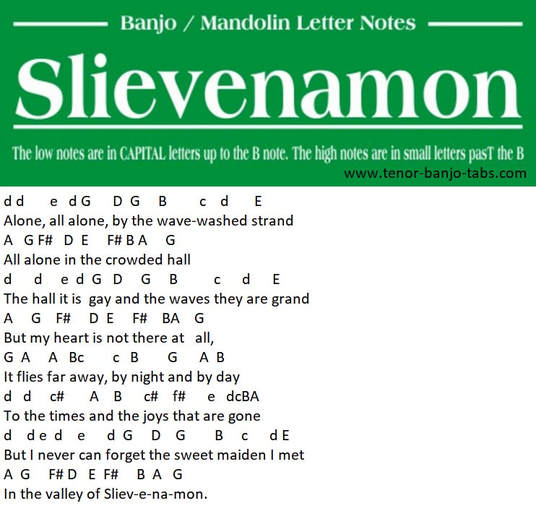 Slievenamon banjo letter notes