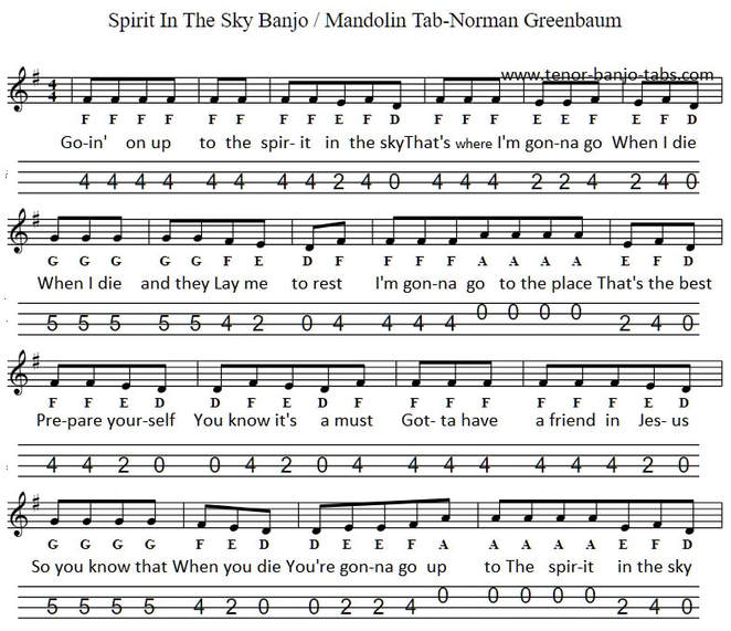Spirit in the sky mandolin sheet music