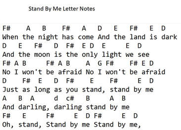 stand by me music letter notes