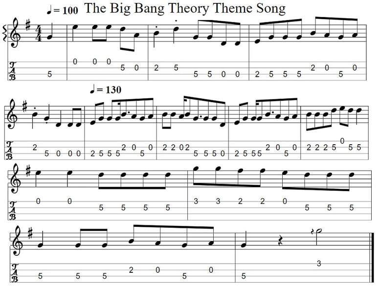 The big bang theory easy sheet music and mandolin tab
