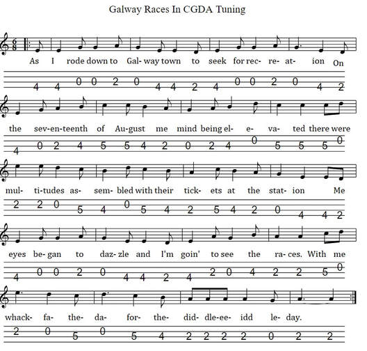 The Galway races mandolin tab in CGDA tuning