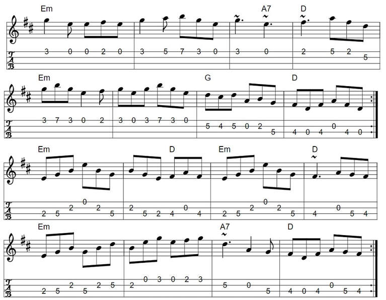 The Monaghan Jig Tenor Banjo Tab With Chords