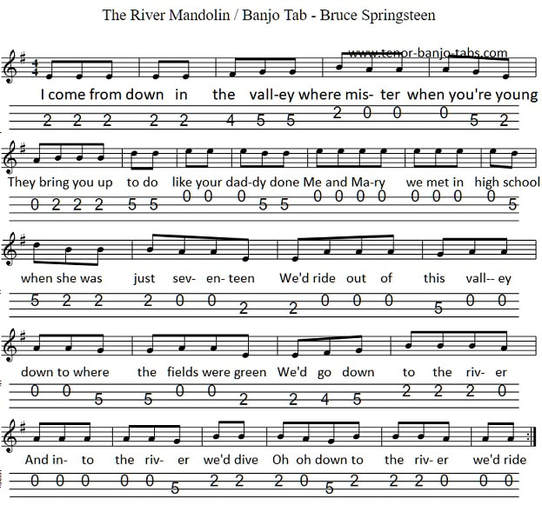 The river sheet music for banjo and mandolin