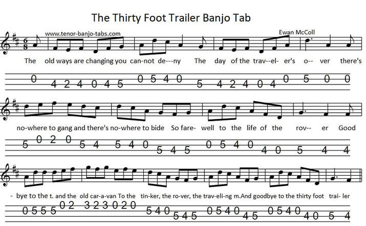 The thirty foot trailer banjo sheet music tab