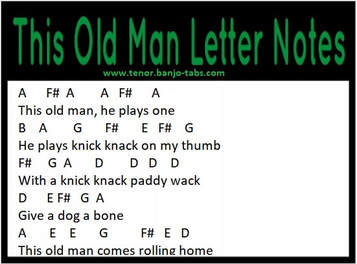 This old man banjo letter notes