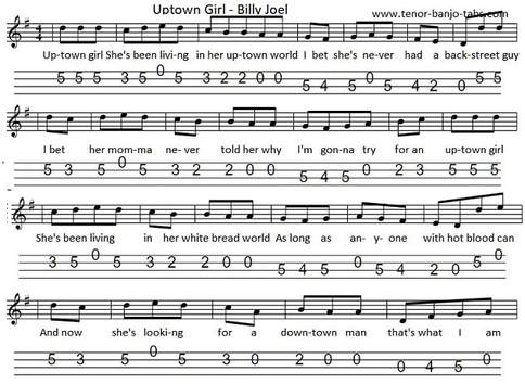Uptown girl sheet music by Billy Joel
