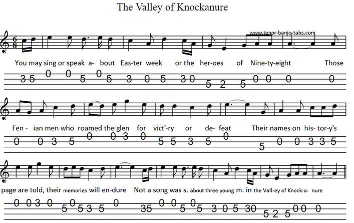 Banjo tab for The Valley Of Knocknanure