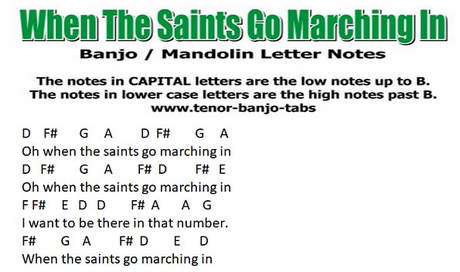 When the saints go marching in banjo letter notes