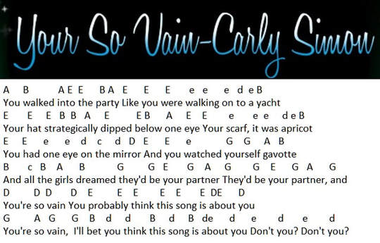Your so vain music letter notes by Carly Simon