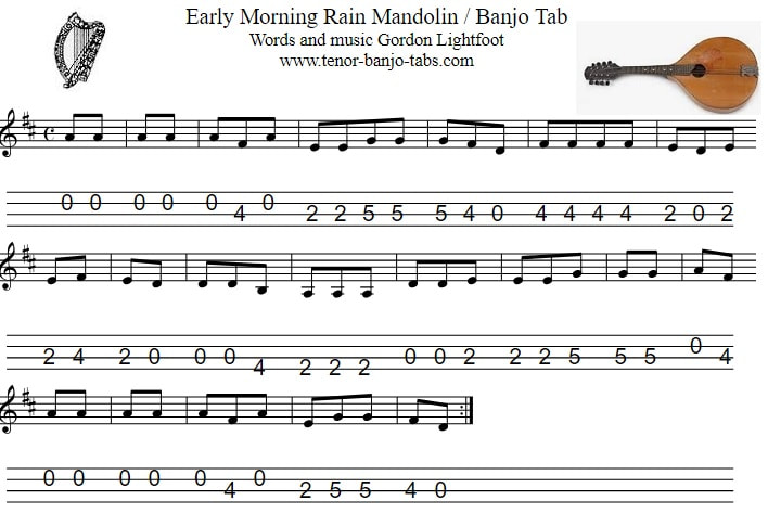 Early morning rain sheet music notes