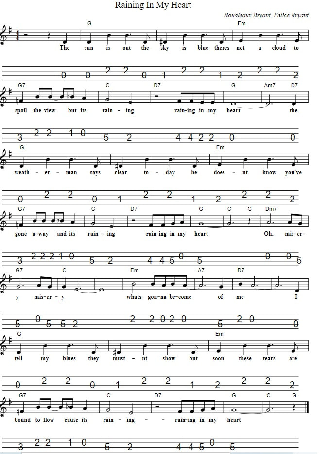 Raining In My Heart Mandolin Tab By Buddy Holly