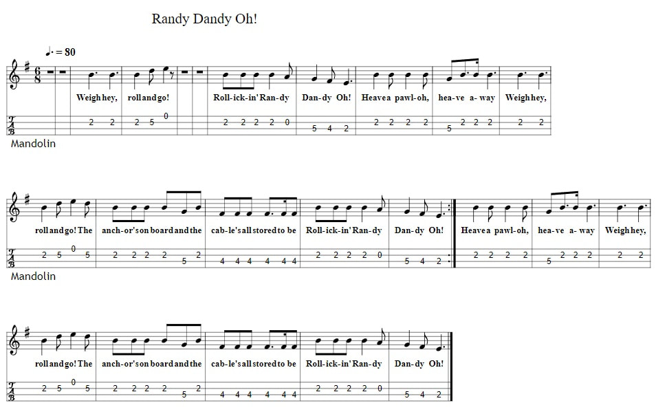 randy dandy o mandolin banjo tab by The Longest Johns