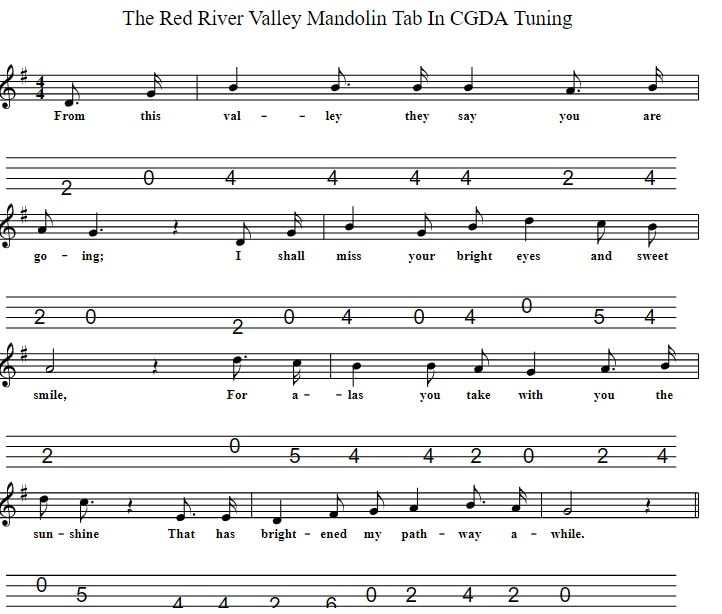 Red river valley mandolin tab in CGDA Tuning