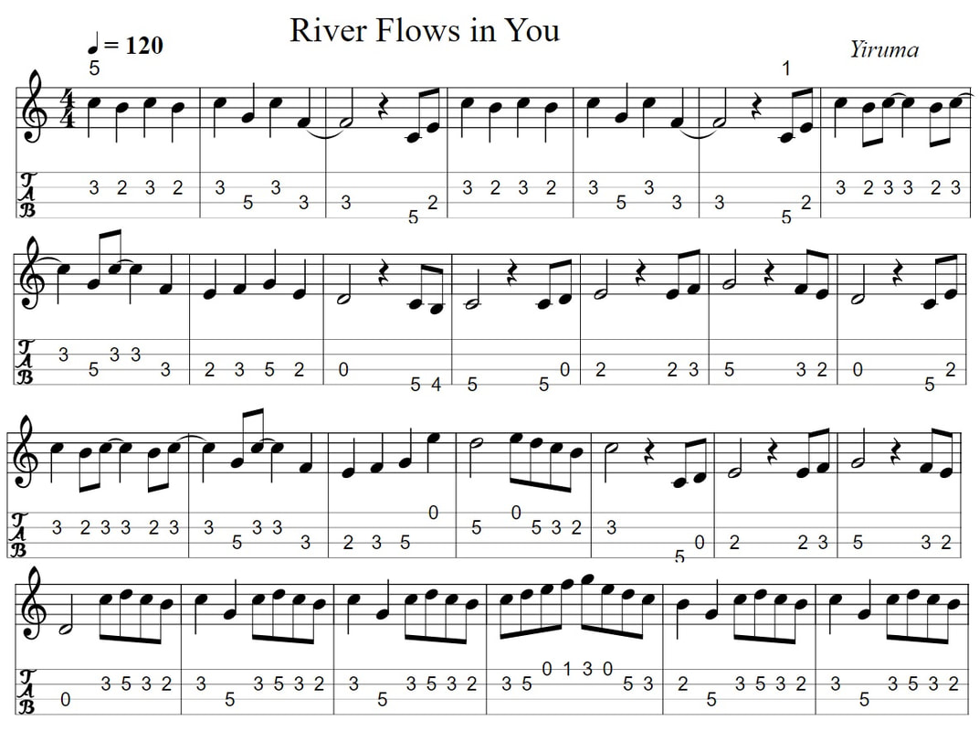 River flows in you mandolin sheet music tab