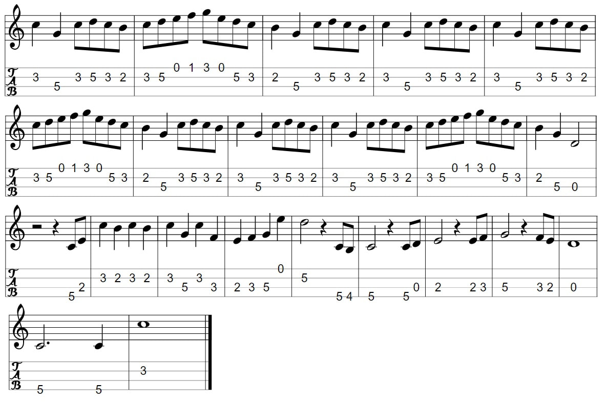 River flows in you mandolin tab part tow