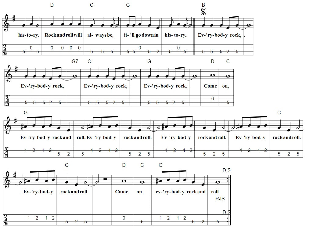 Rock And Roll Is Here To Stay Mandolin Sheet Music Tab part two