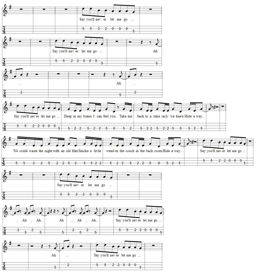 Roses Sheet Music And Mandolin Tab By The Chainsmokers Part Two