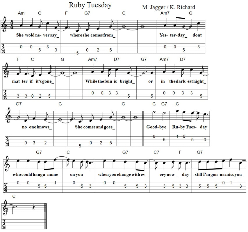 Ruby Tuesday easy sheet music chords and mandolin tab