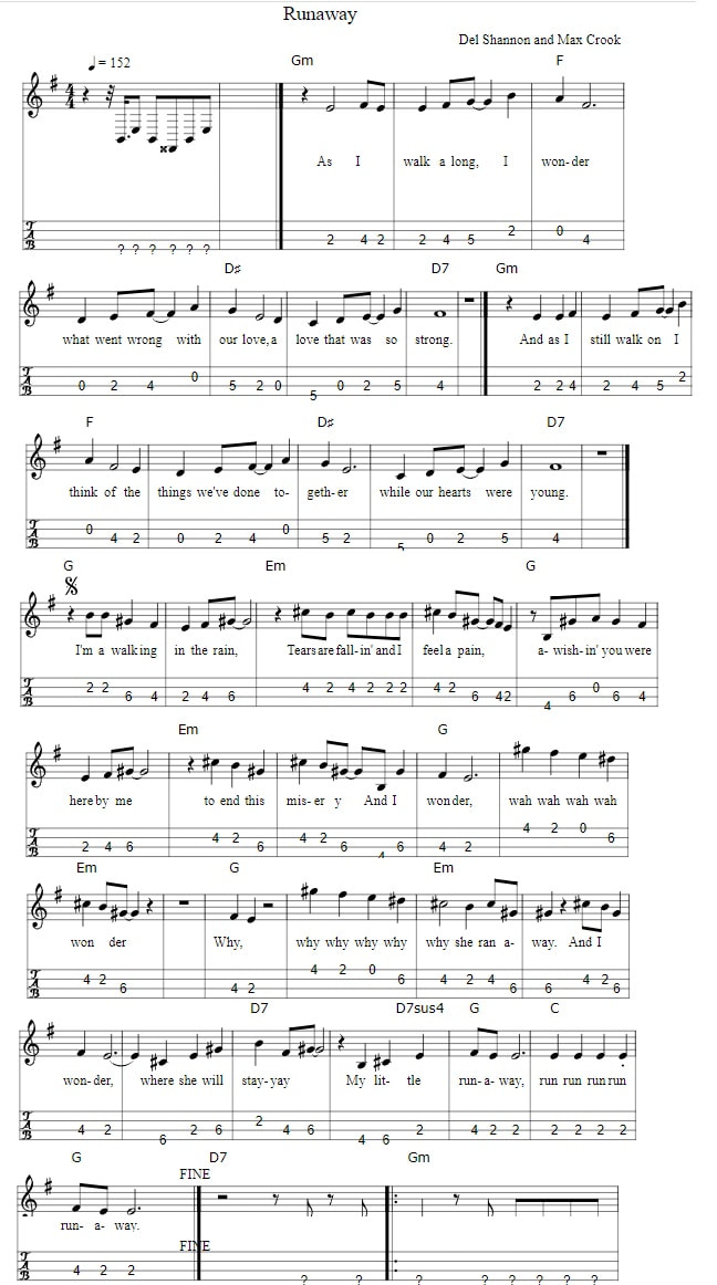 Runaway Mandolin Sheet Music Tab By Del Shannon