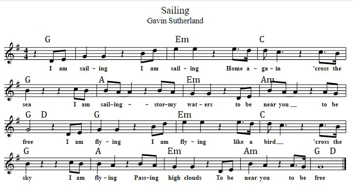 Sailing Mandolin / Banjo Tab By Rod Stewart