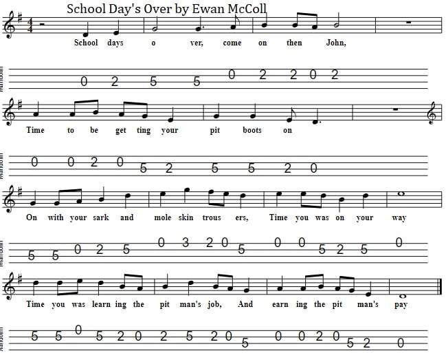 School days over Luke Kelly mandolin tab