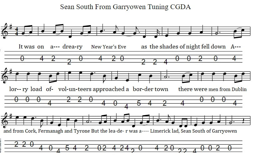 Sean South from Garryowen mandolin tab in CGDA Tuning