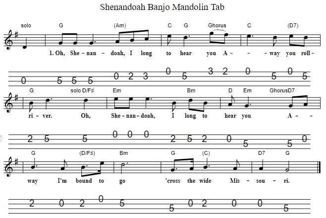Shenandoah Mandolin And Banjo Tab