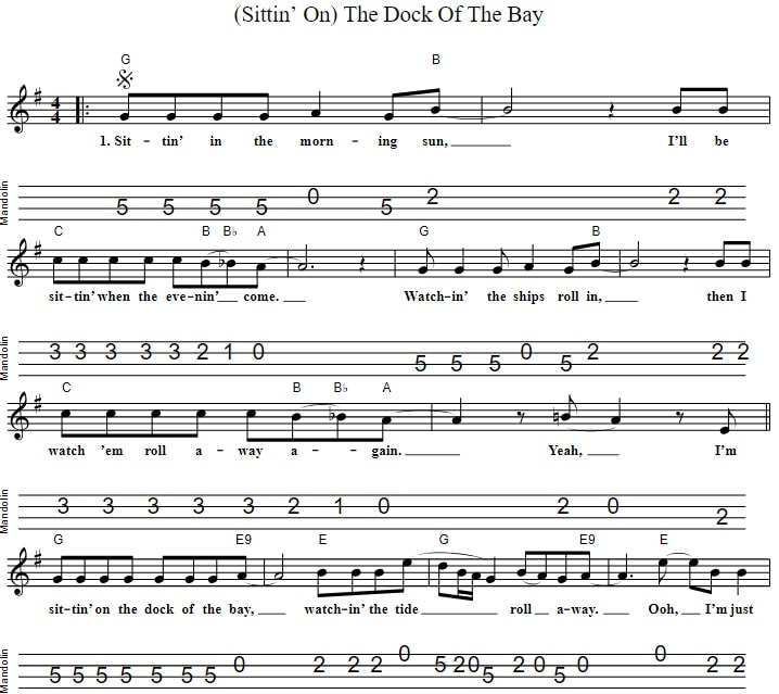 sitting on the dock of the bay sheet music with chords