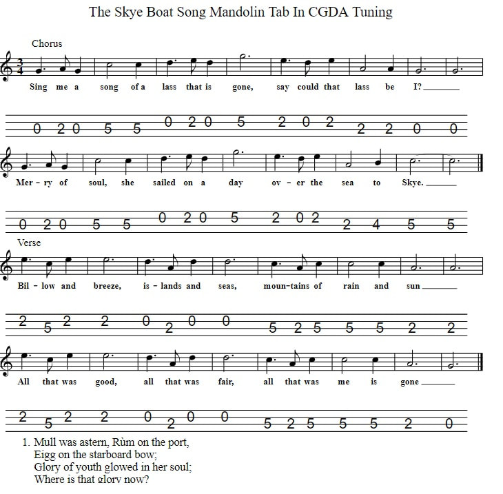 The skye boat song mandolin tab in CGDA