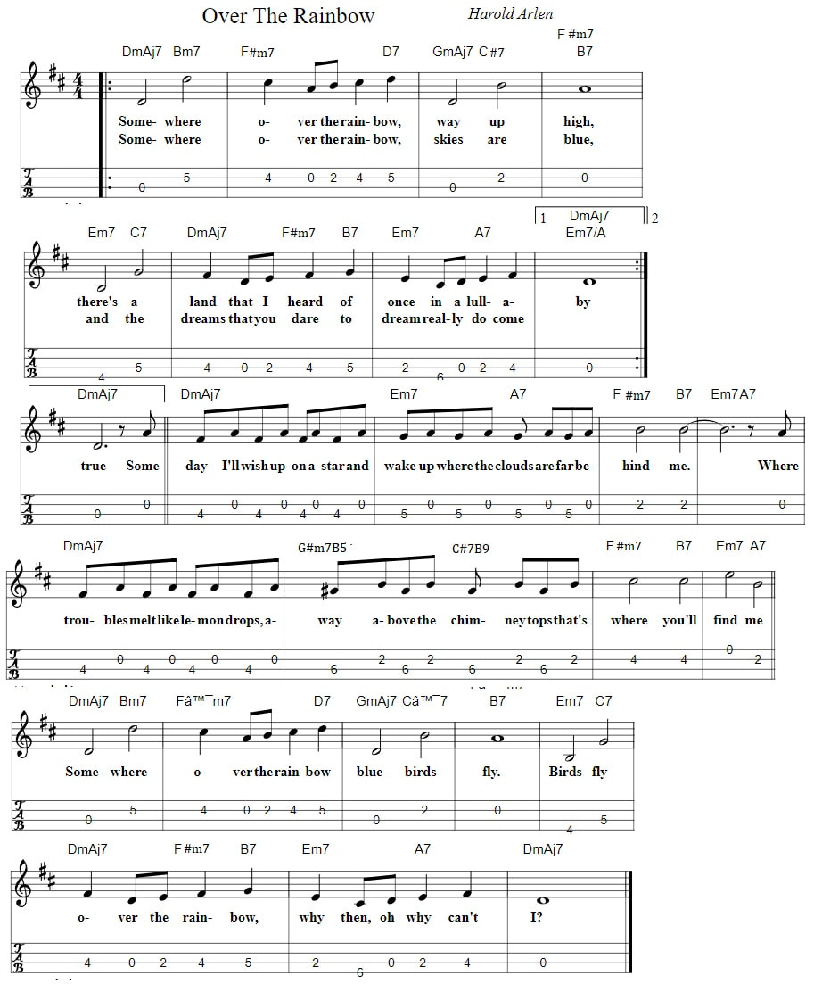 Somewhere over the rainbow piano sheet music with chords