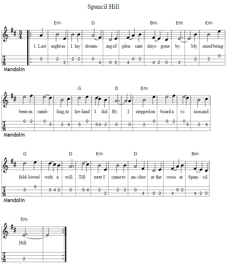 Spancil hill mandolin tab with chords
