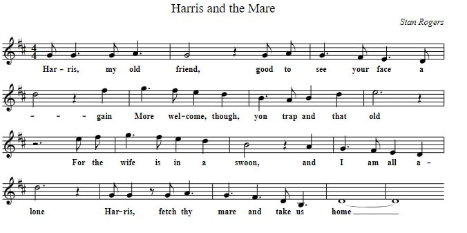 Stan Rogers sheet music Harris And The Mare