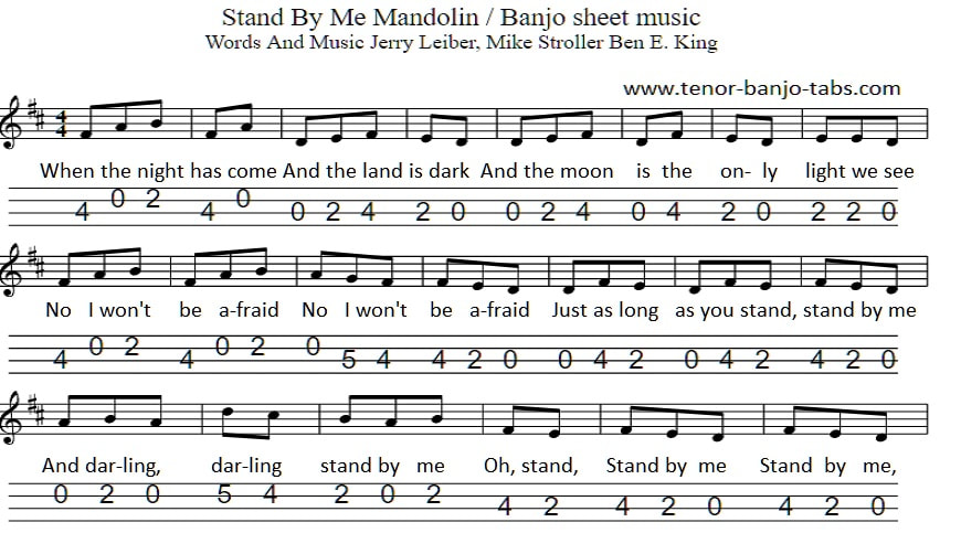 Stand by me sheet music for Mandolin