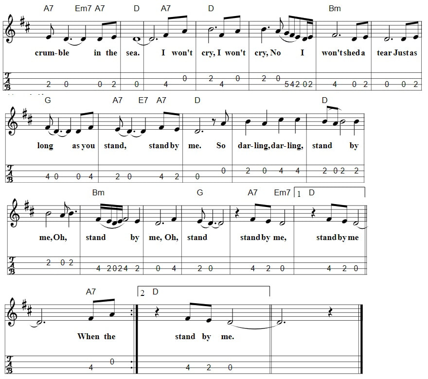 Stand by me piano sheet music chords and mandolin tab