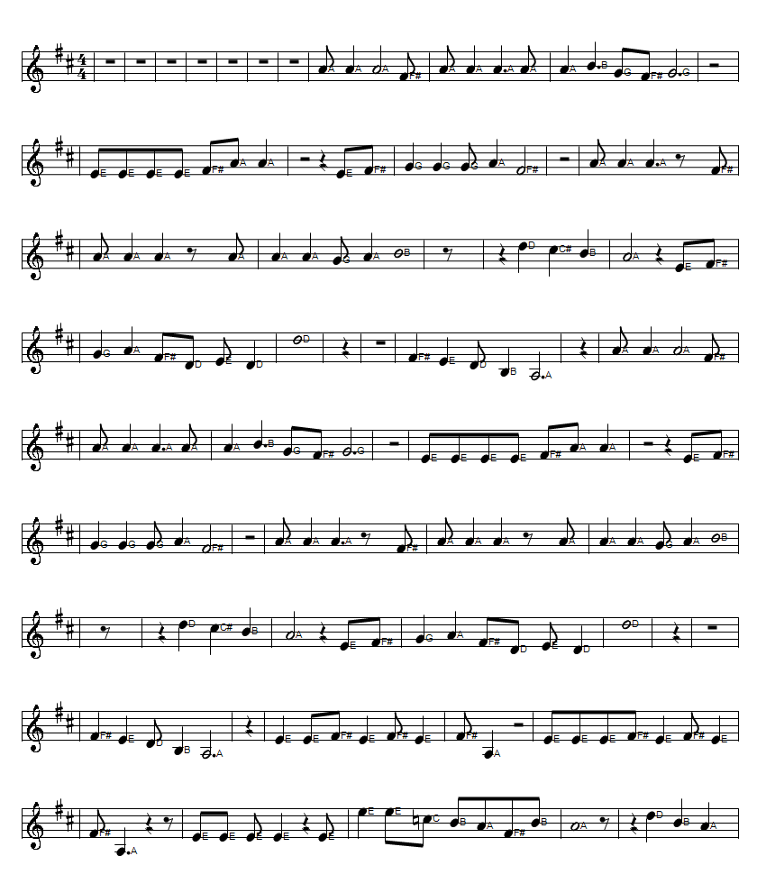 Stone In Love With You Sheet Music 