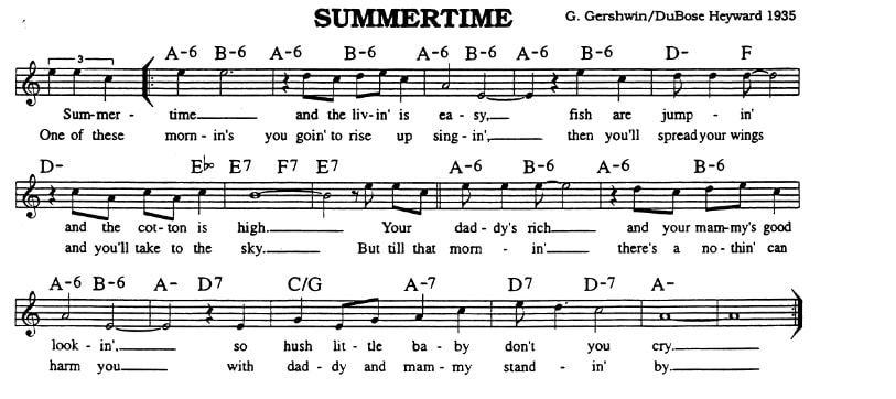 Summertime piano sheet music with chords