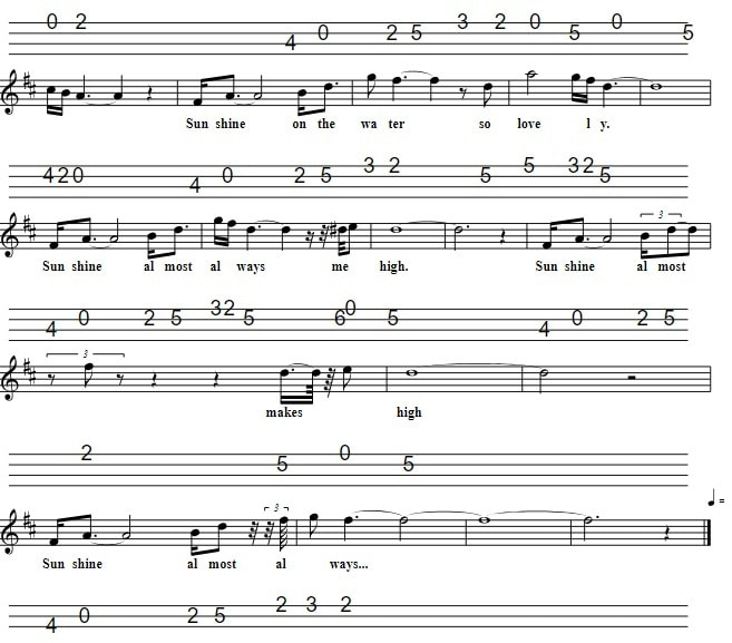 Sunshine On My Shoulders Mandolin Tab Part Two By John Denver